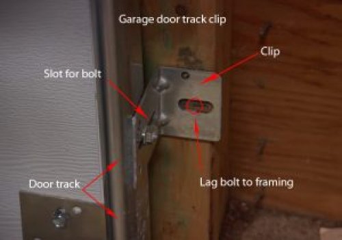 Garage door track clip