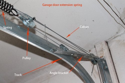 Garage door extension spring