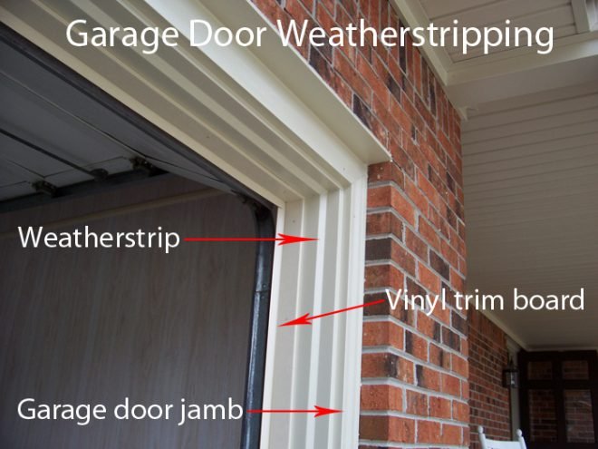 How To Replace Garage Door Weatherstripping - Garage Doors - Repair Guide