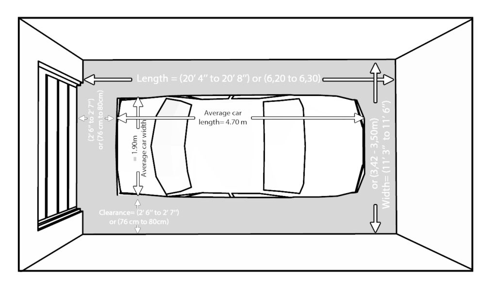 Size And Layout Specifics For A One Car Garage Garage Doors Repair 