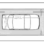 1 car garage dimensions