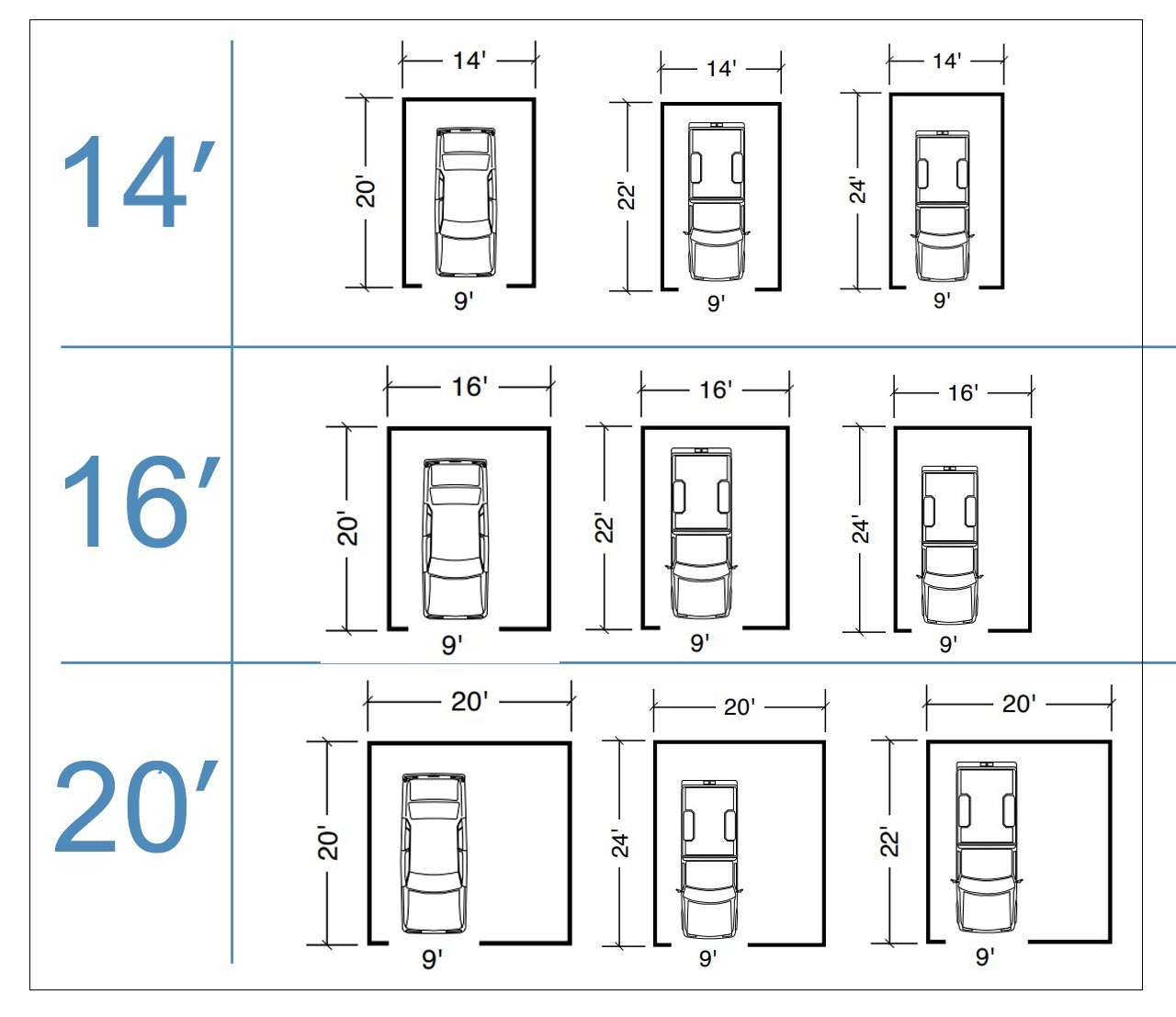 Size And Layout Specifics For A One Car Garage Garage Doors Repair 