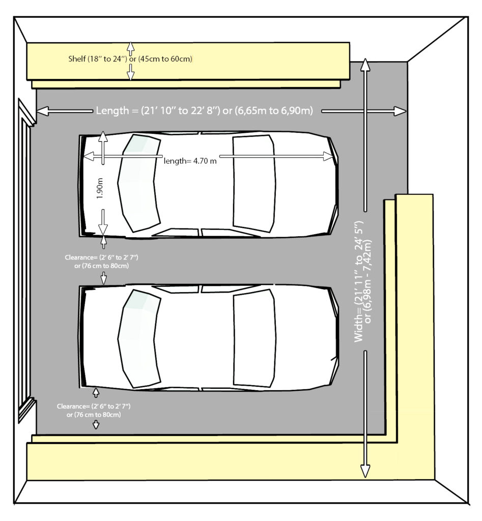 Size Of Standard 2 Car Garage